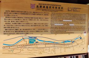 奈良井宿の出梁造りと店先